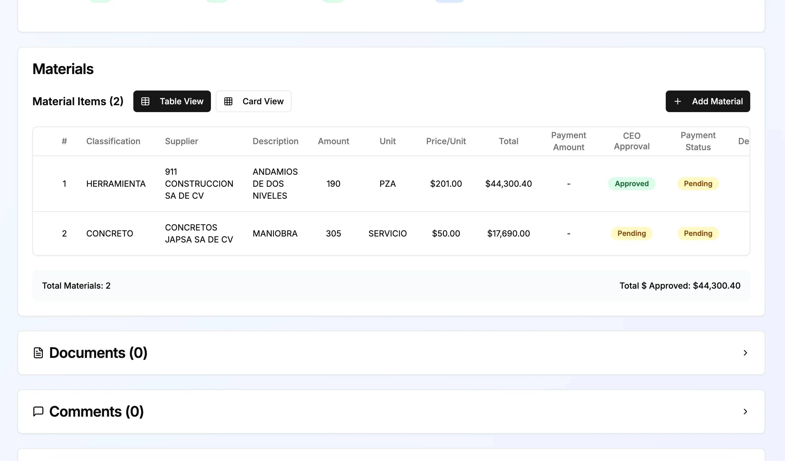 Dinamiq Requisition Record Details